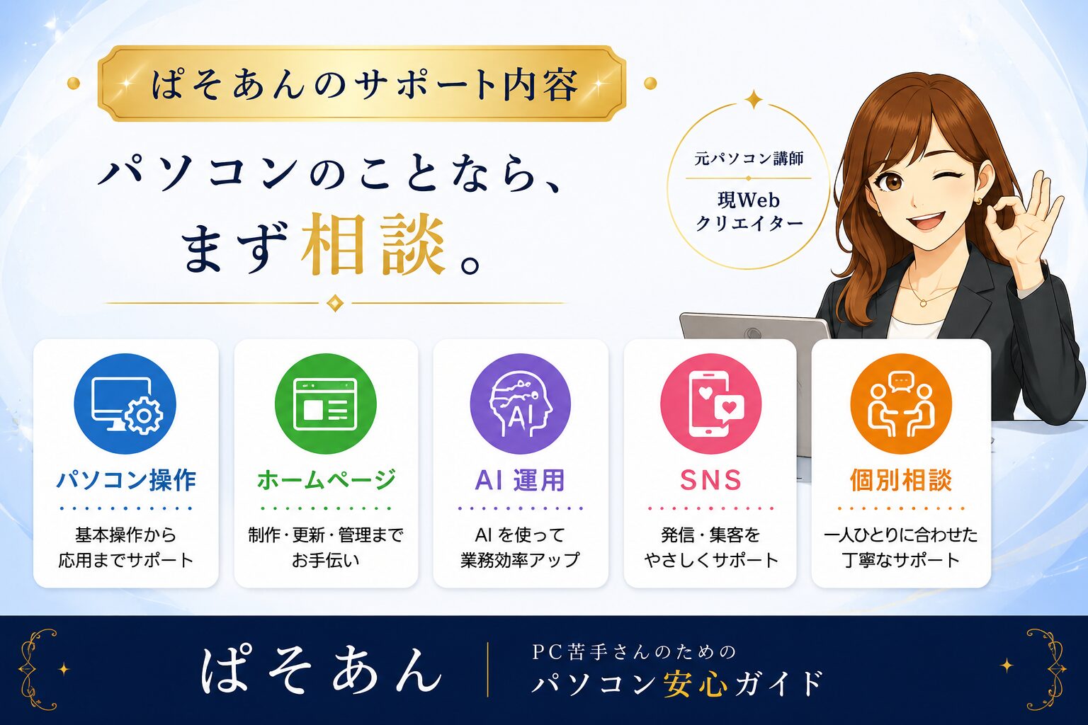 ⑤ サポート内容